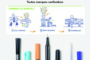 St2b - Réseau le Fil : Je donne une seconde vie à mes stylos !