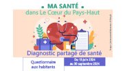 Enquête santé Contrat local de santé Communauté de communes Cœur de Pays Haut